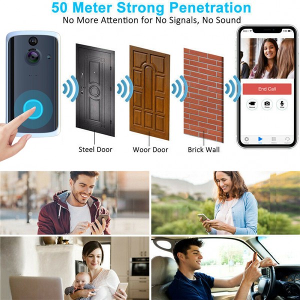 Smart Wireless WiFi Doorbell Video Camera Phone Bell Intercom Home Security